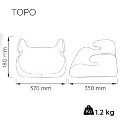 TOPO-dimensions