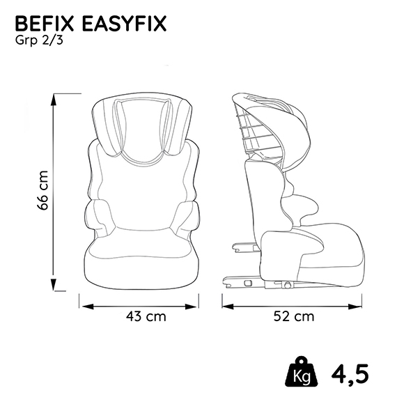 BEFIX easyfix group 2/3 (15-36kg)